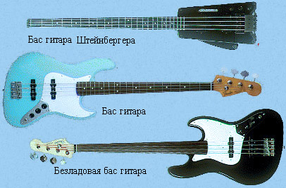 Легкие бас-гитары