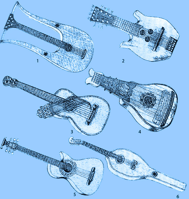 Гитары XIX века