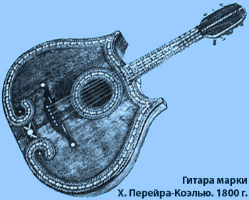 Гитара марки Х. Перейра-Коэлью. 1800 г.