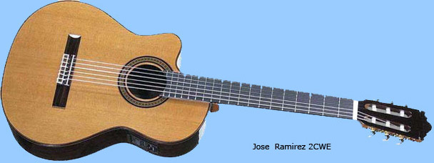 Jose Ramirez Company