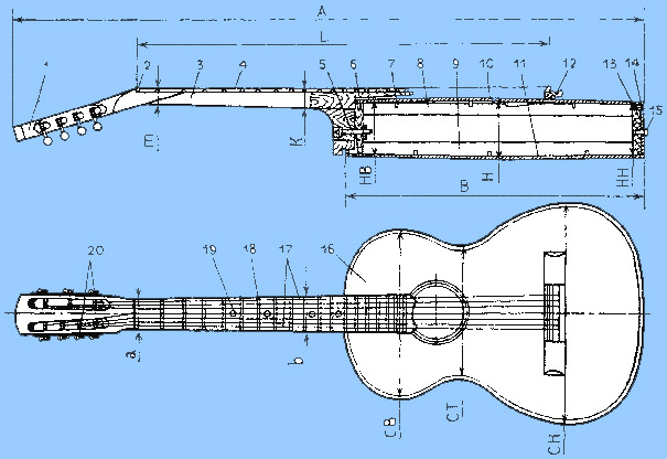Детали и основные размеры базовой модели гитары